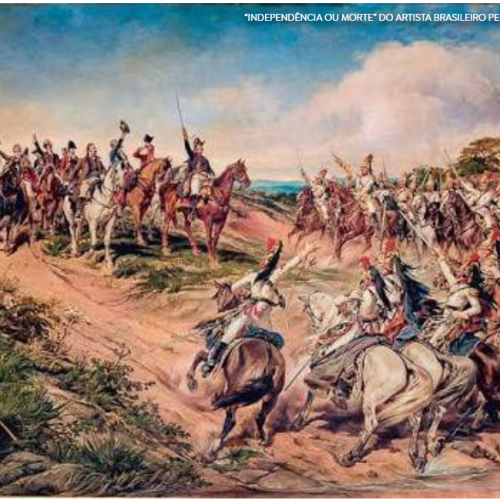 Foto: “Independência ou Morte” do artista brasileiro Pedro Américo / Reprodução